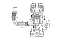 GReddy Type G Oil Block Assembly .75x16 AN10