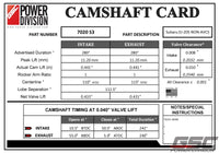 GSC P-D Subaru EJ-205 (Non-AVCS) S3 Billet Cams 280/280