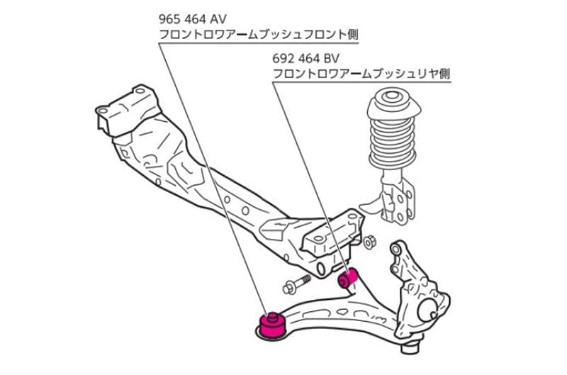 Cusco 2022+ Toyota GR86 / 2022+ Subaru BRZ Bushing Pillowball Front Lower Arm (Front Side) (cus965 464 AV)