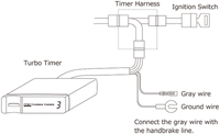 HKS Turbo Timer 10th Generation Model