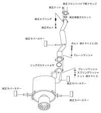 HKS Super Turbo Cat-Back Exhaust for 2002-2007 Impreza WRX & STi.