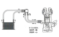 GReddy Universal Type-I O/C Block Assembly 3/4x16UNF