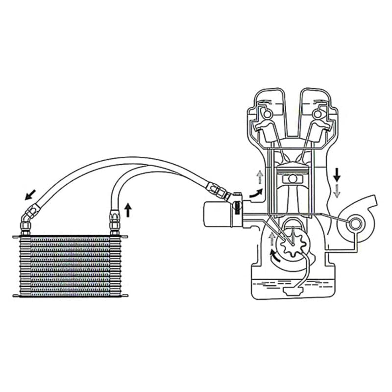 GReddy Type E Oil Cooler Block (gre12401123)