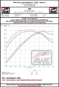 AWE Touring-to-Track Edition Conversion Kit - 2023+ Nissan Z RZ34 RWD