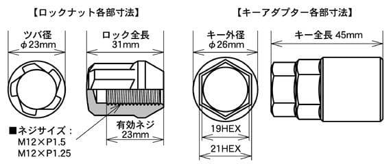 Bull Lock Tuskey Black Locking Nuts