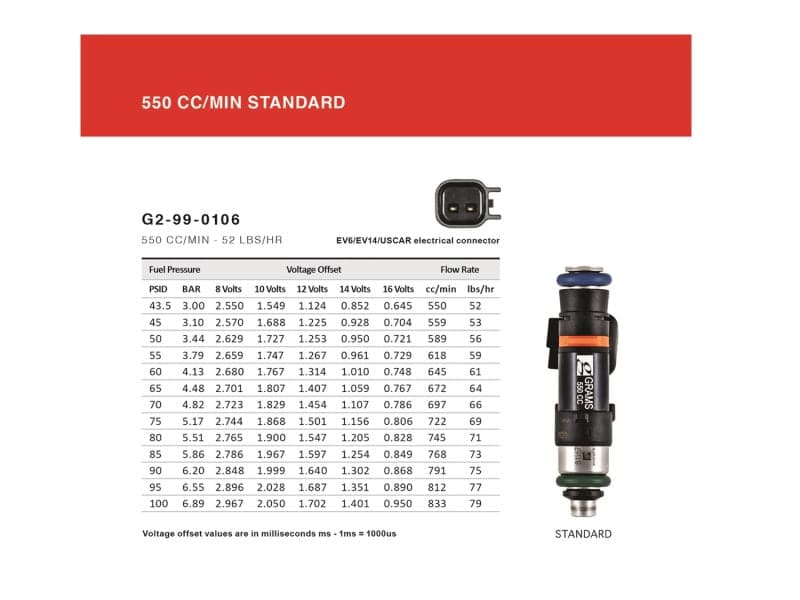 Grams Performance 03-08 Nissan 350Z/Patrol/Infiniti G35 550cc Fuel Injectors (Set of 6)