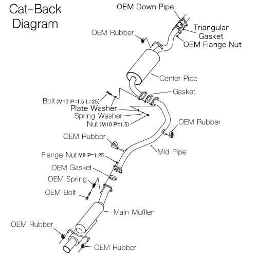 HKS Silent Hi-Power CR-Z Cat-Back Exhaust