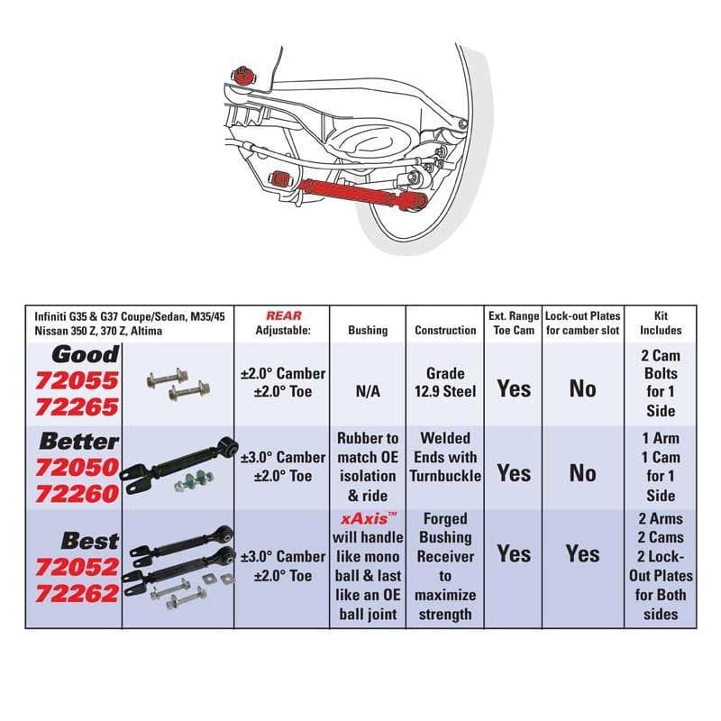 SPC Performance Camber Arms Kit with xAxis - 370Z, G35, G37