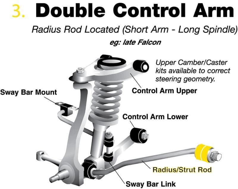 Whiteline Front Radius/Strut Rod - to Chassis Bushing - G35 07, 350Z Z33 03-09 & Skyline 03-07