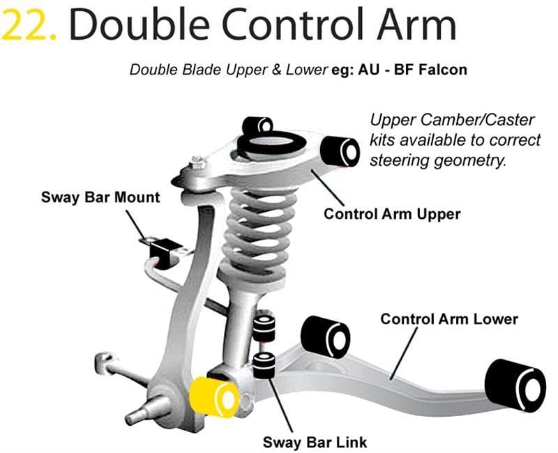 Whiteline Front Shock Absorber to Control Arm Bushing - RX8 03-11 & Miata & MX5 05-13