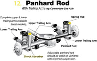 Whiteline Front Shock Absorber Upper Bushing - Midi, Tercel & Seta 83-88 & Delta & Trader 84-99