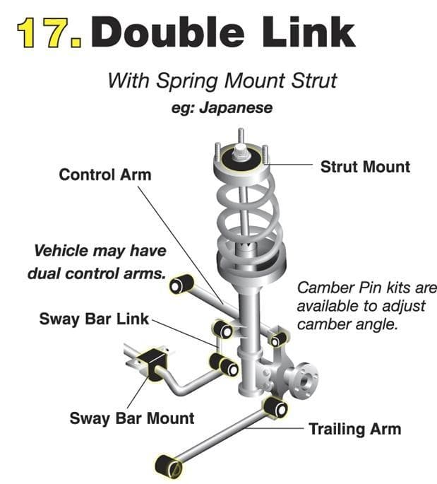 Whiteline Rear Diff Support Outrigger Bushing - Impreza/WRX/STi 07-12 & Legacy 98-13