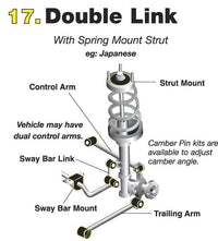 Whiteline Rear Diffmount in Cradle Bushing - Forester 97-08, Impreza STI 02-07, Impreza WRX & STI 93-07, Legacy & Liberty 94-98